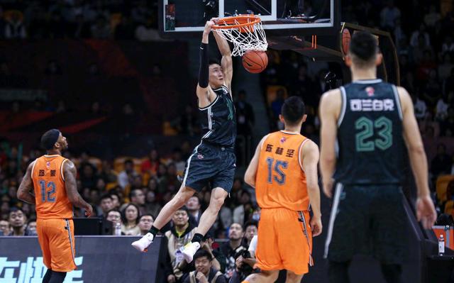 对比之下 对比之下