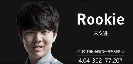 分赔偿